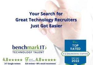 Best at finding technology talent